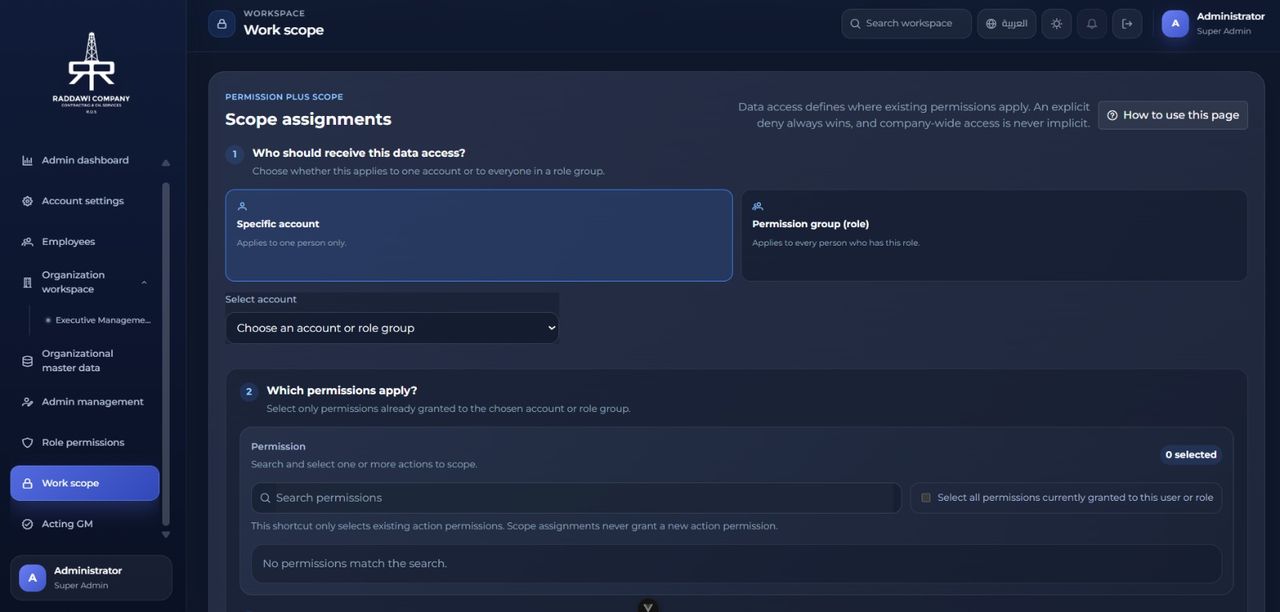 The scope assignments screen of the Al-Raddawi ERP