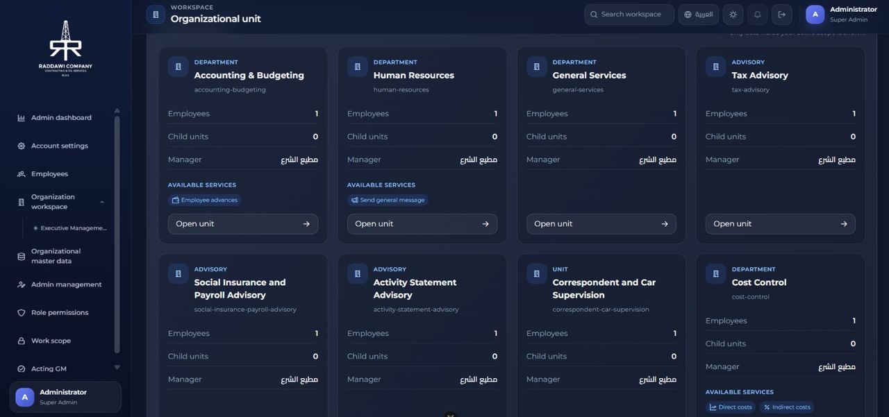 The organizational unit workspace of the Al-Raddawi ERP in dark mode